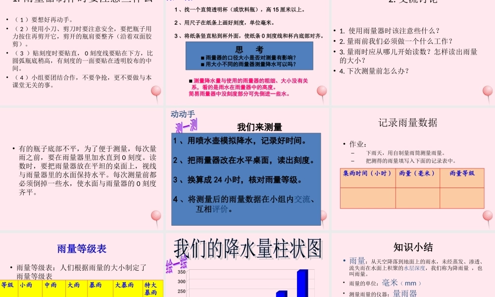 三年级科学下册 2.4《雨下的有多大》课件4 湘教版-湘教版小学三年级下册自然科学课件