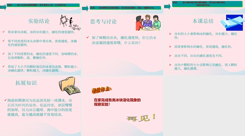 三年级科学下册 温度与水的变化 4 冰融化了课件2 教科版-教科版小学三年级下册自然科学课件