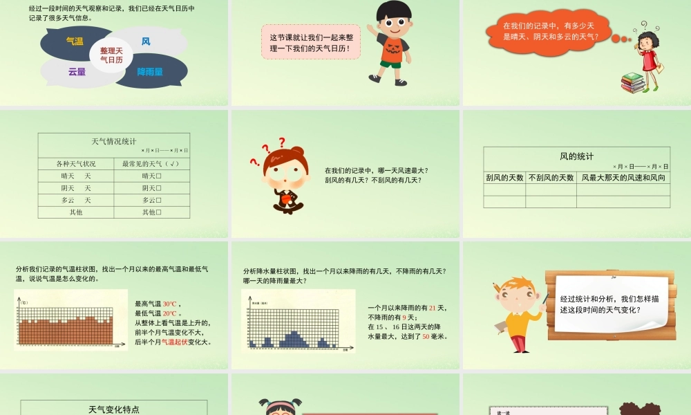 三年级科学上册 天气 7 《整理我们的天气日历》教学课件 教科版-教科版小学三年级上册自然科学课件