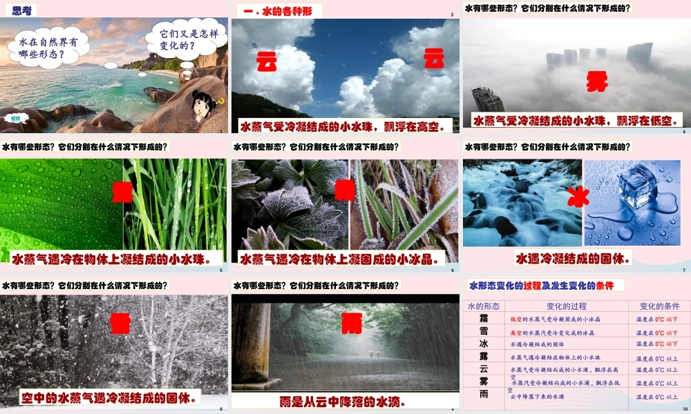 三年级科学下册 温度与水的变化 7 水的三态变化课件1 教科版-教科版小学三年级下册自然科学课件