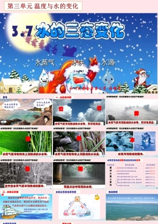 三年级科学下册 温度与水的变化 7 水的三态变化课件1 教科版-教科版小学三年级下册自然科学课件
