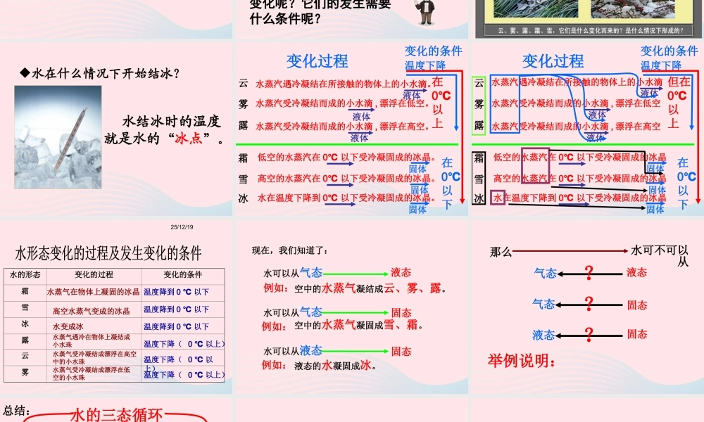 三年级科学下册 温度与水的变化 7 水的三态变化课件2 教科版-教科版小学三年级下册自然科学课件