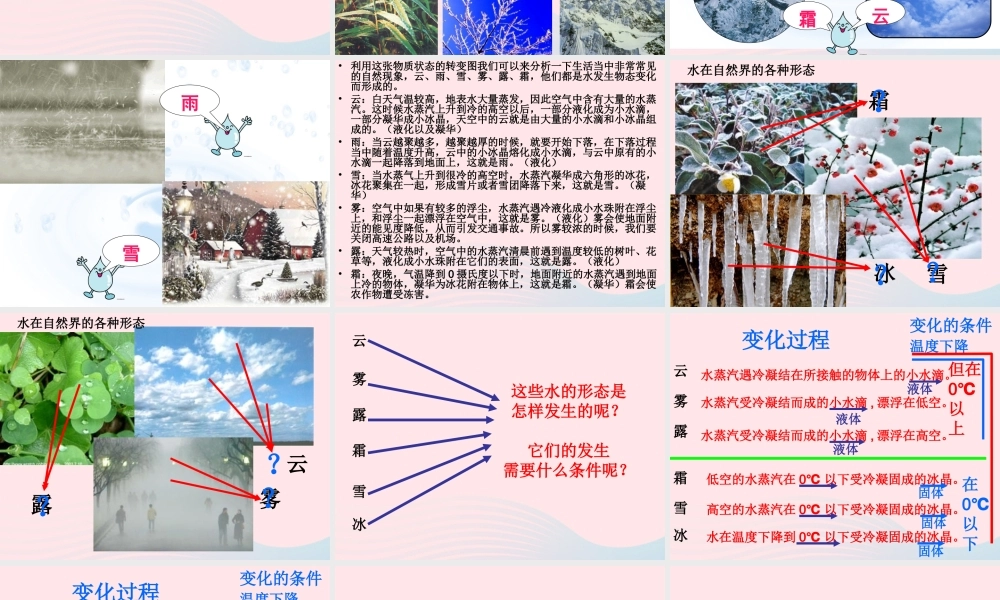 三年级科学下册 温度与水的变化 7《水的三态变化》课件 教科版-教科版小学三年级下册自然科学课件