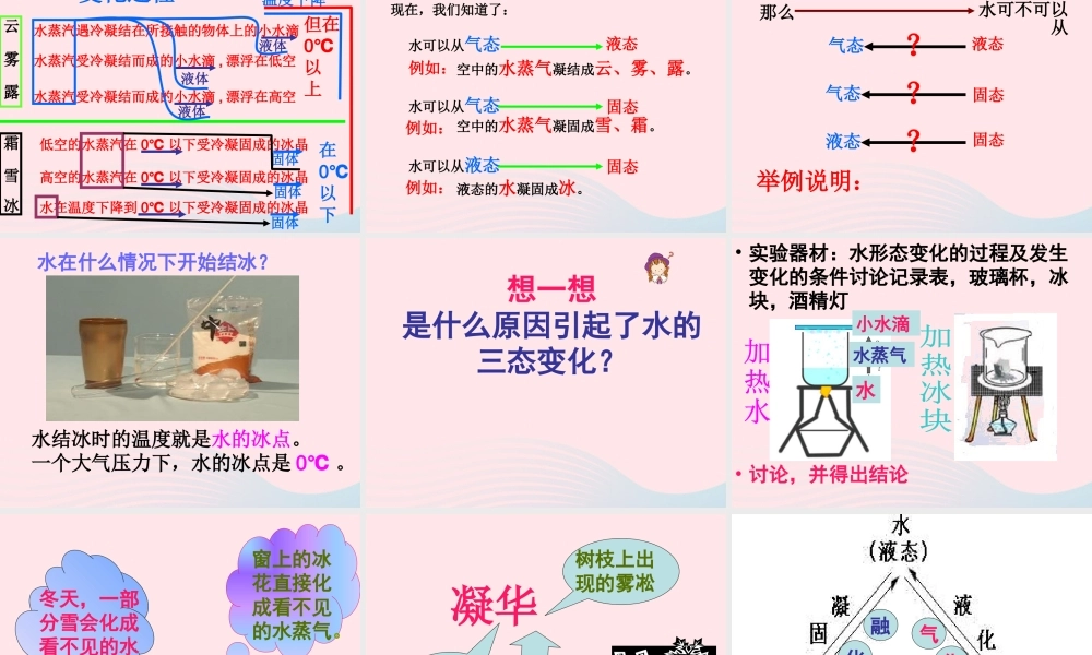 三年级科学下册 温度与水的变化 7《水的三态变化》课件 教科版-教科版小学三年级下册自然科学课件