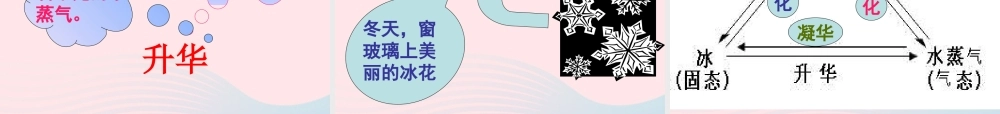 三年级科学下册 温度与水的变化 7《水的三态变化》课件 教科版-教科版小学三年级下册自然科学课件