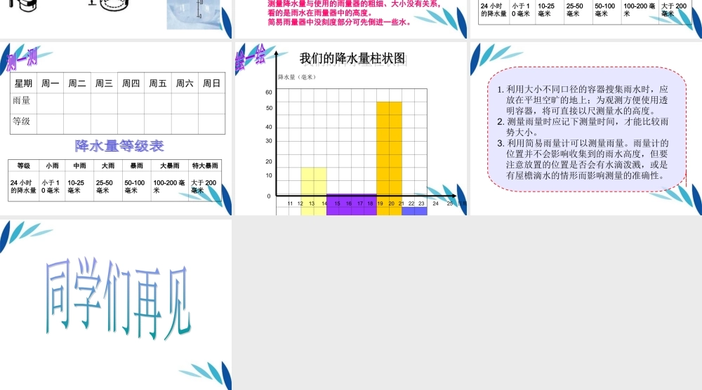 三年级科学上册 我的雨量器课件2 青岛版