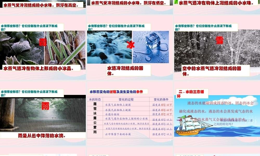 三年级科学下册 温度与水的变化 7水的三态变化课件2 教科版-教科版小学三年级下册自然科学课件