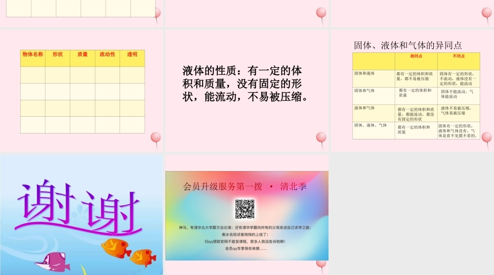 三年级科学上册 物质的状态 9 固体、液体和气体课件 冀教版-冀教版小学三年级上册自然科学课件