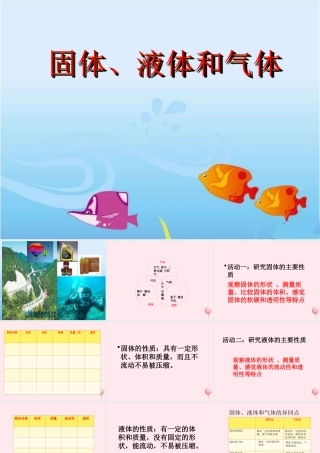 三年级科学上册 物质的状态 9 固体、液体和气体课件 冀教版-冀教版小学三年级上册自然科学课件