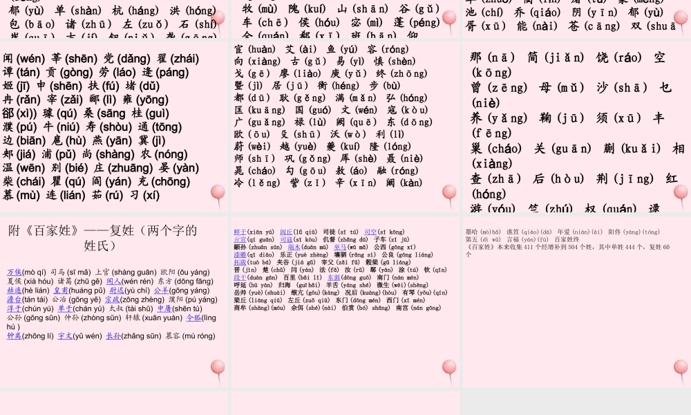 一年级语文下册《语文乐园四》课件 鄂教版-鄂教版小学一年级下册语文课件
