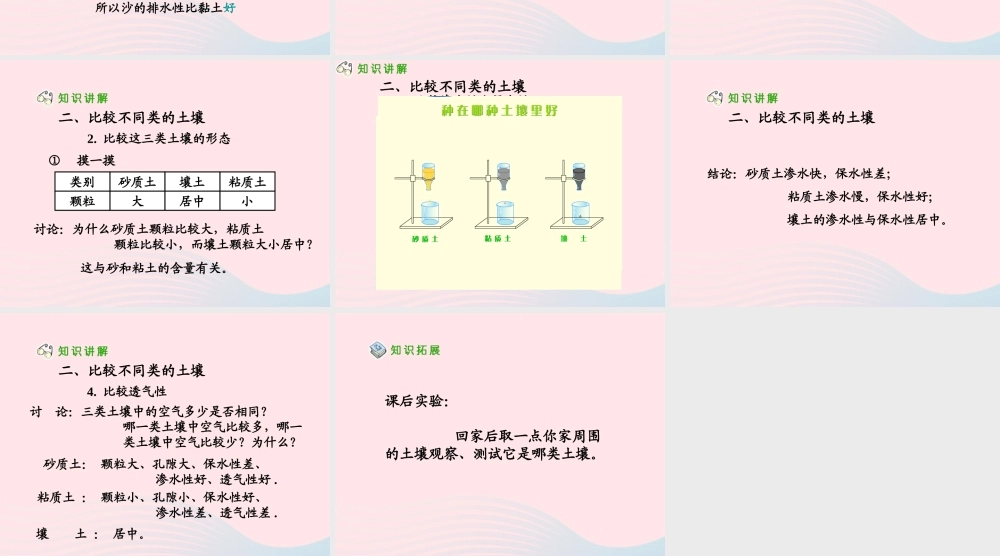三年级科学下册 三 植物生活的土地 3《种在哪种土壤里好》课件1 新人教版-新人教版小学三年级下册自然科学课件
