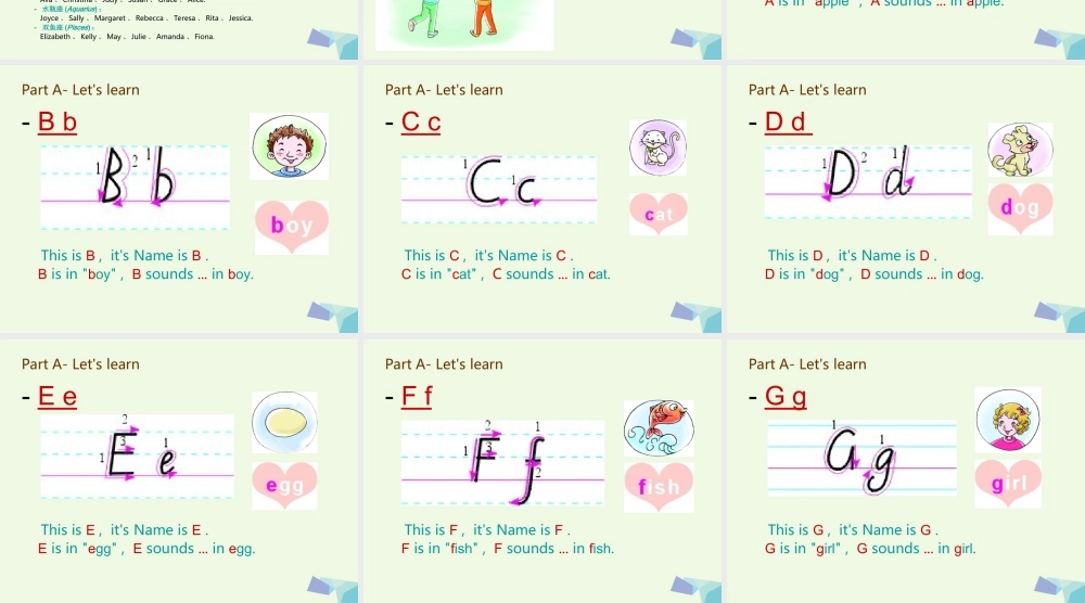 三年级英语上册 Unit 1 Hello课件3 陕旅版-陕旅版小学三年级上册英语课件