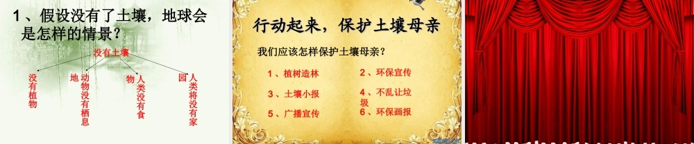 三年级科学下册 三 植物生活的土地 4《土壤的保护》课件3 新人教版-新人教版小学三年级下册自然科学课件