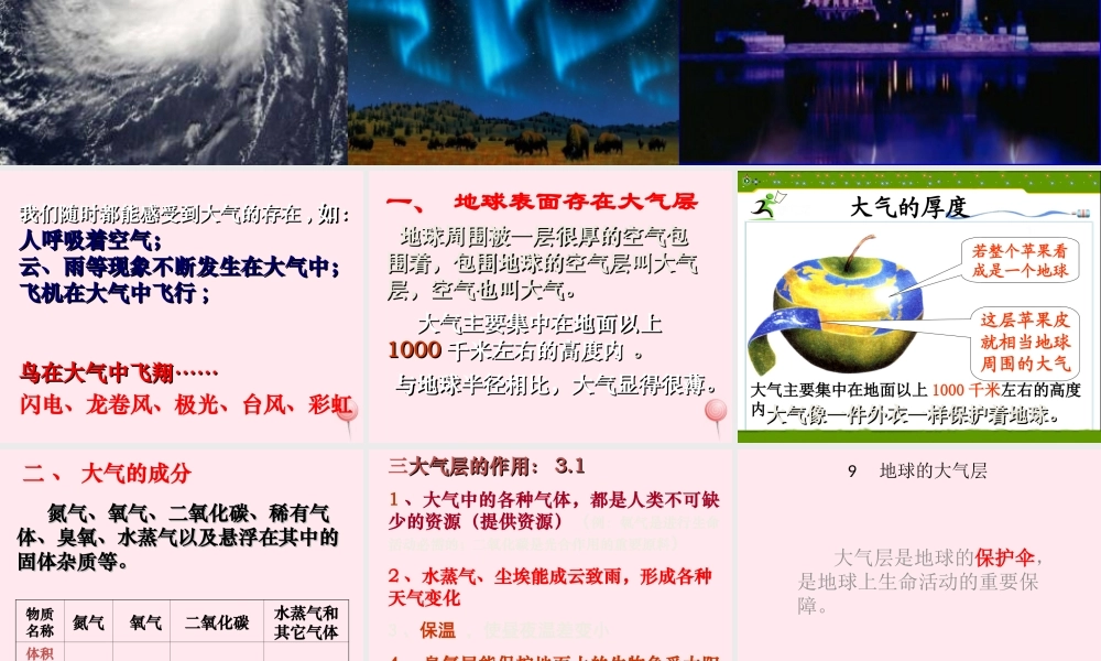 三年级科学下册 第二单元 第9课《地球的大气层》课件1 青岛版五四制-青岛版小学三年级下册自然科学课件