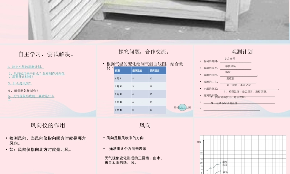 三年级科学下册 一 天气与植物 3《观测天气》课件1 新人教版-新人教版小学三年级下册自然科学课件