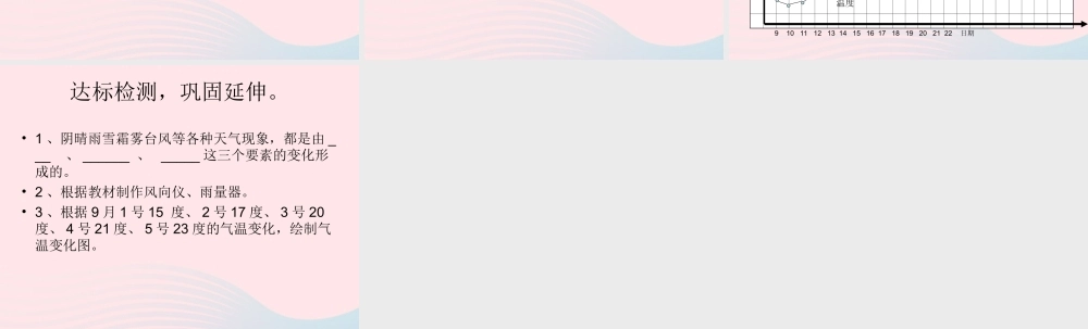 三年级科学下册 一 天气与植物 3《观测天气》课件1 新人教版-新人教版小学三年级下册自然科学课件