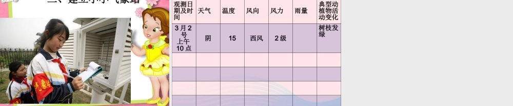 三年级科学下册 一 天气与植物 第3课《观测天气》课件1 新人教版-新人教版小学三年级下册自然科学课件