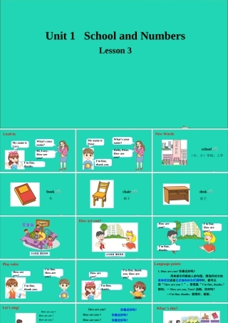 三年级英语上册 Unit 1 School and NumbersLesson 3 How are you课件+素材 冀教版（三起）