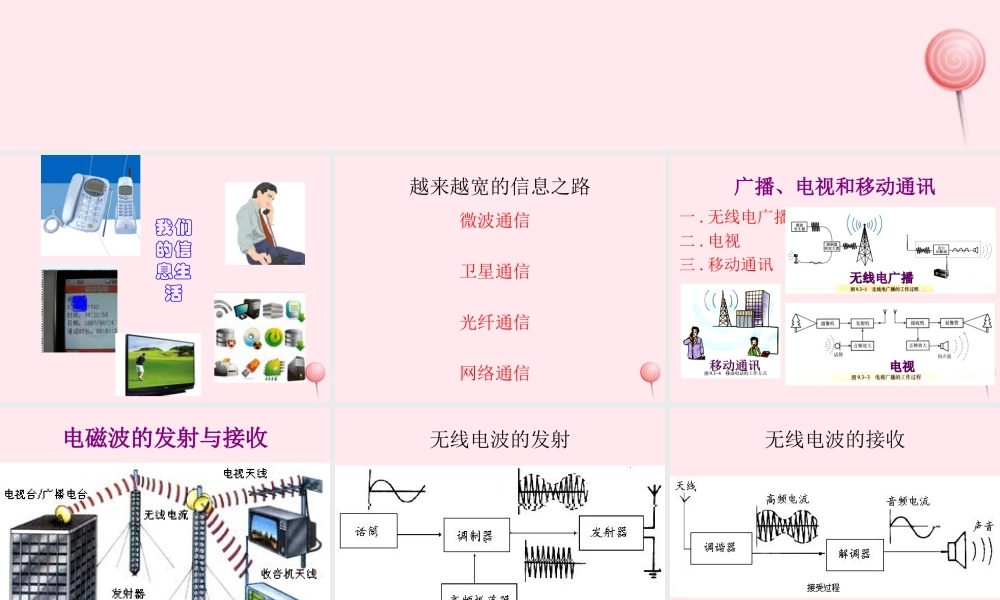 三年级科学下册 第六单元 第19课《畅想的通信》课件1 冀教版-冀教版小学三年级下册自然科学课件