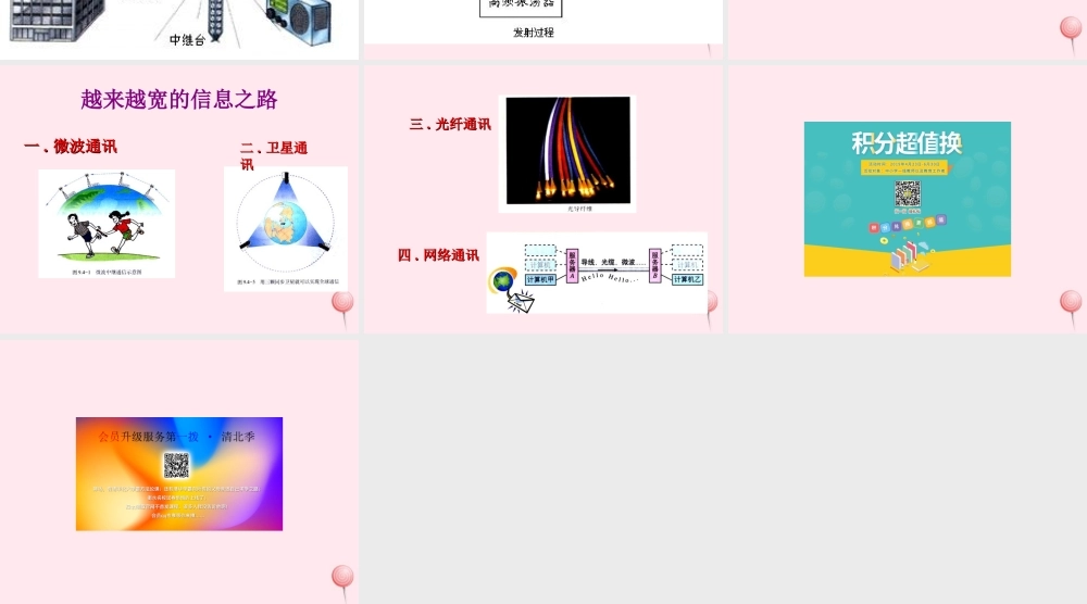 三年级科学下册 第六单元 第19课《畅想的通信》课件1 冀教版-冀教版小学三年级下册自然科学课件