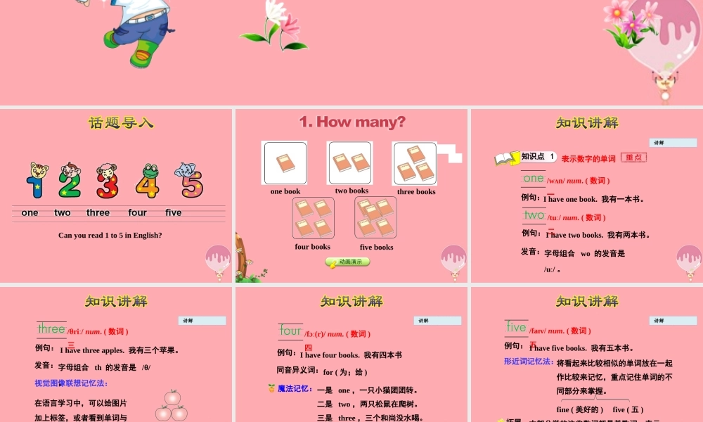 三年级英语上册 Unit 1 School and NumbersLesson 4 Numbers 1～5课件 冀教版（三起）-冀教版小学三年级上册英语课件