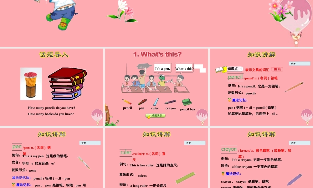 三年级英语上册 Unit 1 School and NumbersLesson 5 How Many课件 冀教版（三起）-冀教版小学三年级上册英语课件
