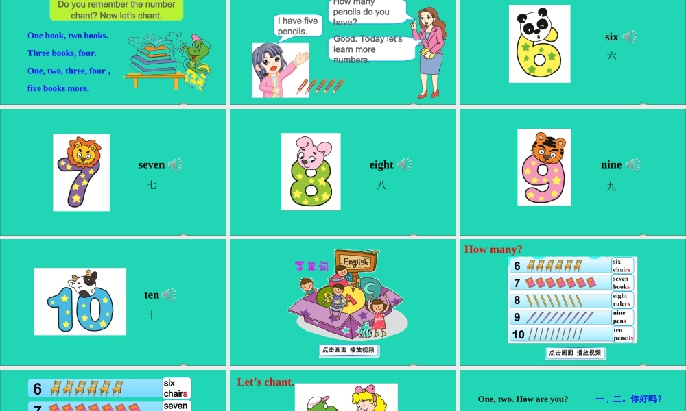 三年级英语上册 Unit 1 School and NumbersLesson 6 Numbers 6-10课件+素材 冀教版（三起）