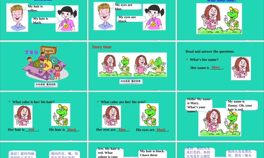 三年级英语上册 Unit 3 Body and Feelings Lesson 18 Look at Me课件+素材 冀教版（三起）
