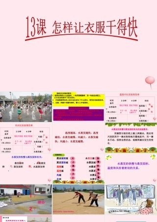 三年级科学下册 第三单元 第13课《怎样让衣服干得快》课件2 鄂教版-鄂教版小学三年级下册自然科学课件