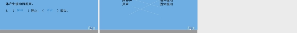 三年级科学下册 第三单元 声音的奥秘 9 声音的产生课件3 苏教版-苏教版小学三年级下册自然科学课件