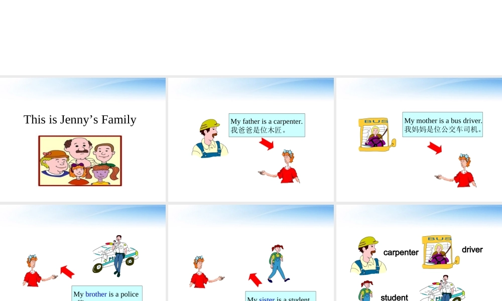 三年级英语上册 Unit 3 Lesson 27Jenney’s familyClass Opening and Review课件 冀教版