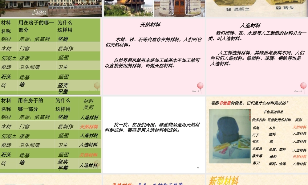 三年级科学下册 第四单元 第15课《做房子的材料》课件2 鄂教版-鄂教版小学三年级下册自然科学课件