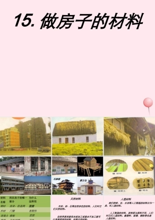 三年级科学下册 第四单元 第15课《做房子的材料》课件2 鄂教版-鄂教版小学三年级下册自然科学课件
