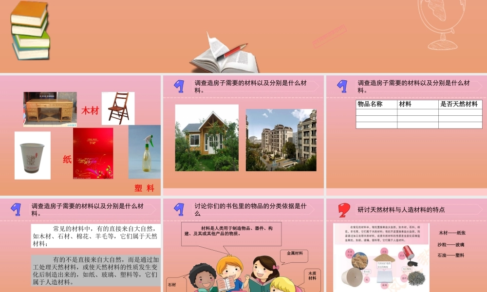 三年级科学下册 第四单元 身边的材料 12 天然材料与人造材料课件 苏教版-苏教级下册自然科学课件