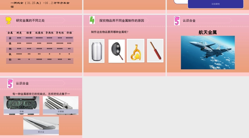 三年级科学下册 第四单元 身边的材料 14 金属课件2 苏教版-苏教版小学三年级下册自然科学课件