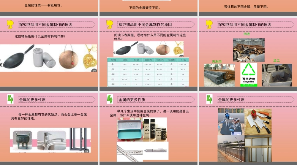 三年级科学下册 第四单元 身边的材料 14 金属课件3 苏教版-苏教版小学三年级下册自然科学课件