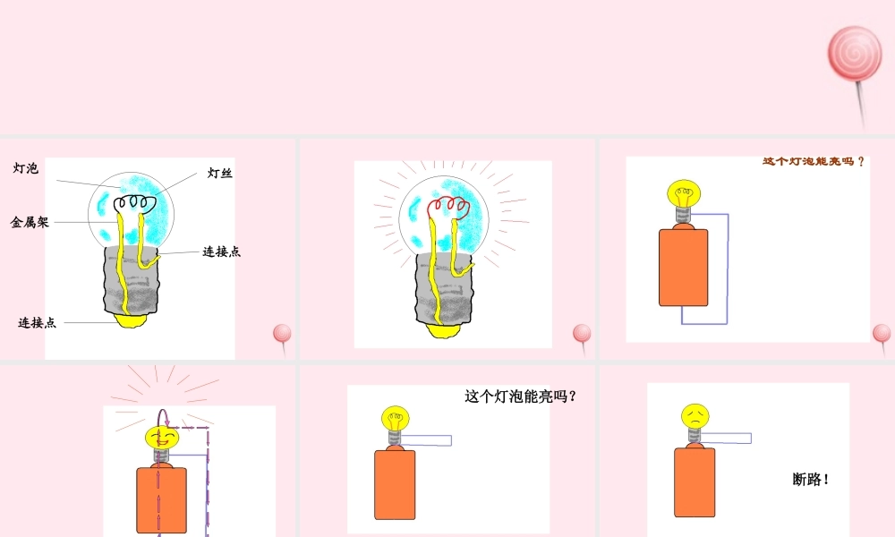 三年级科学下册 第五单元 第19课《灯泡亮了》课件1 青岛版五四制-青岛版小学三年级下册自然科学课件