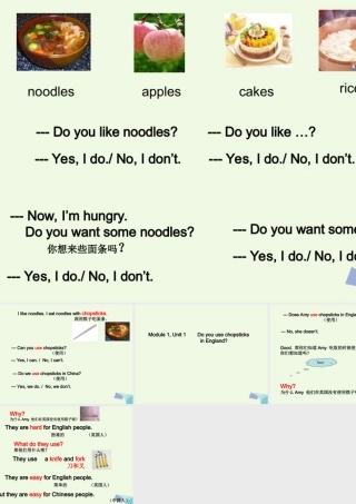 三年级英语上册 Unit 1 Do you use chopsticks in England课件1 外研版（一起）-外研版小学三年级上册英语课件