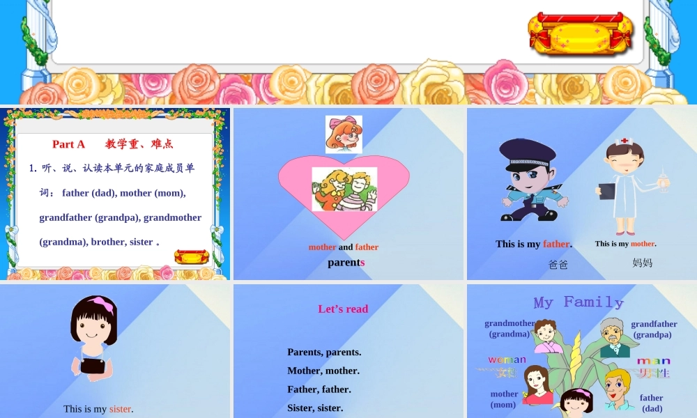 三年级英语上册 Unit 5 My family Part A课件2 （新版）闽教版-闽教版小学三年级上册英语课件