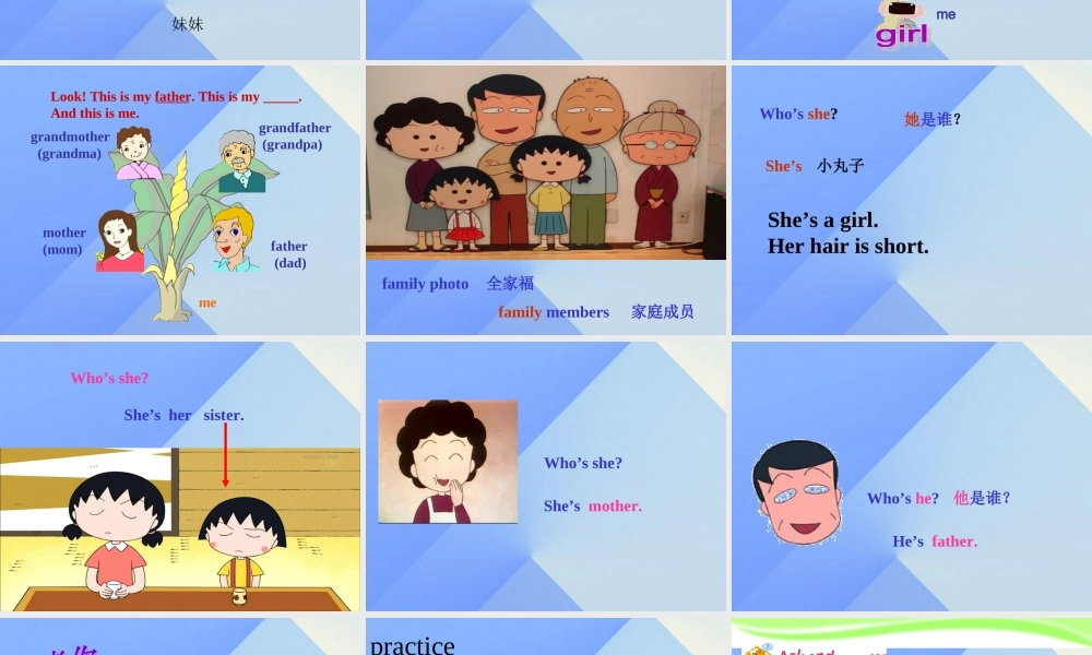 三年级英语上册 Unit 5 My family Part A课件2 （新版）闽教版-闽教版小学三年级上册英语课件