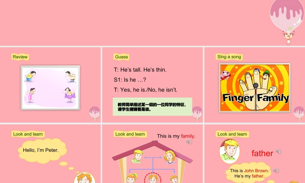 三年级英语上册 Unit 5 My family（第1课时）课件 牛津上海版-牛津上海版小学三年级上册英语课件