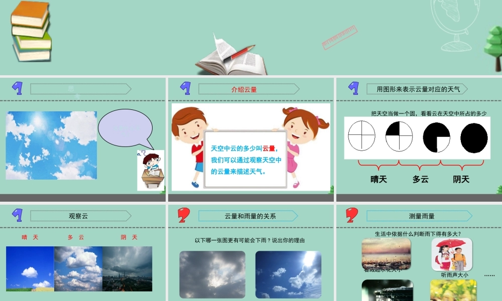 三年级科学下册 第五单元 观测天气 17 云量和雨量课件1 苏教版-苏教版小学三年级下册自然科学课件