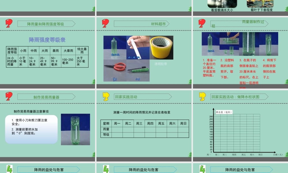 三年级科学下册 第五单元 观测天气 17 云量和雨量课件1 苏教版-苏教版小学三年级下册自然科学课件