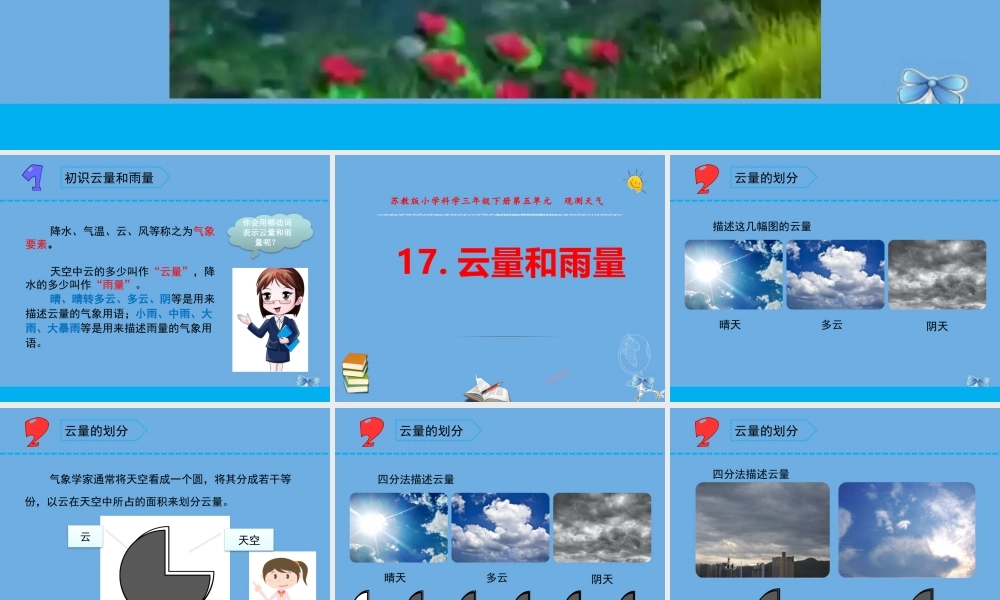 三年级科学下册 第五单元 观测天气 17 云量和雨量课件2 苏教版-苏教版小学三年级下册自然科学课件