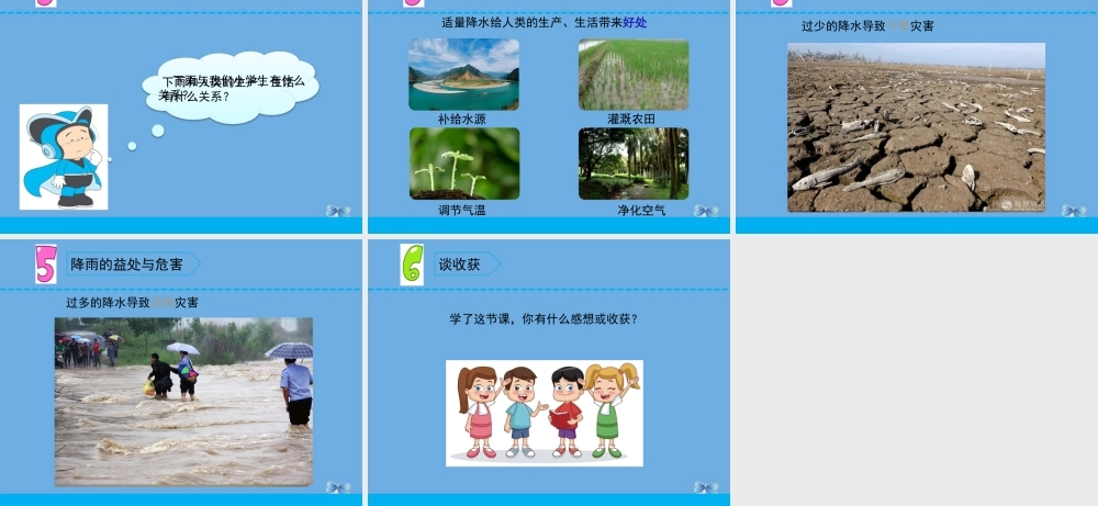 三年级科学下册 第五单元 观测天气 17 云量和雨量课件2 苏教版-苏教版小学三年级下册自然科学课件