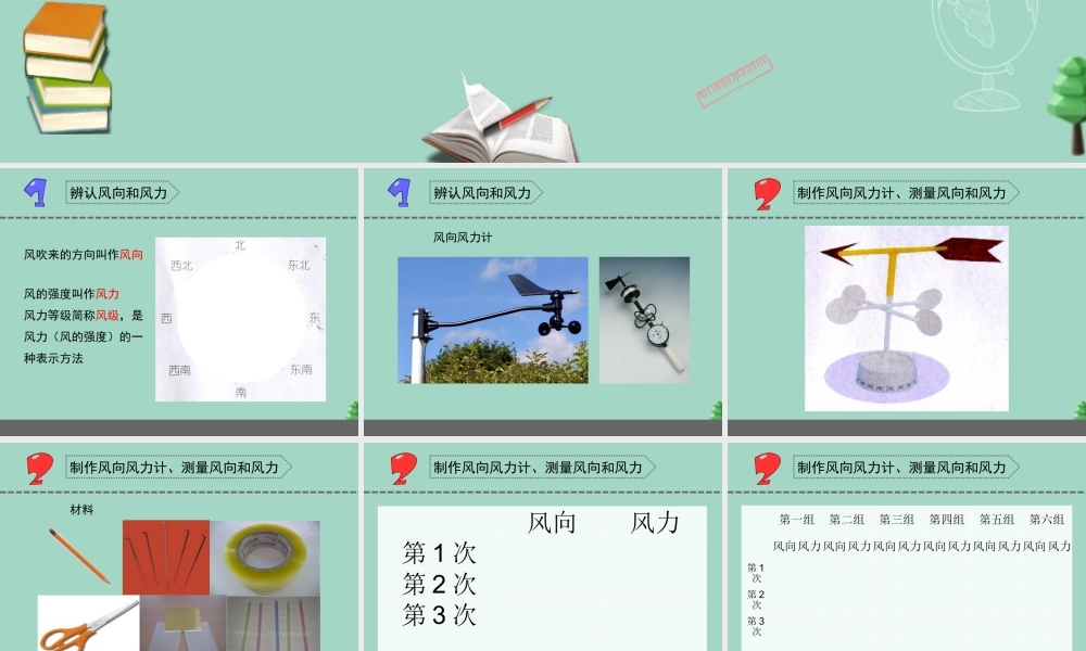 三年级科学下册 第五单元 观测天气 18 风力和风向课件2 苏教版-苏教版小学三年级下册自然科学课件
