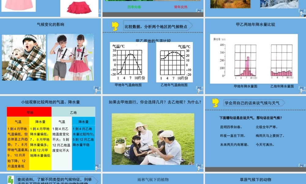 三年级科学下册 第五单元 观测天气 19 天气和气候课件 苏教版-苏教版小学三年级下册自然科学课件