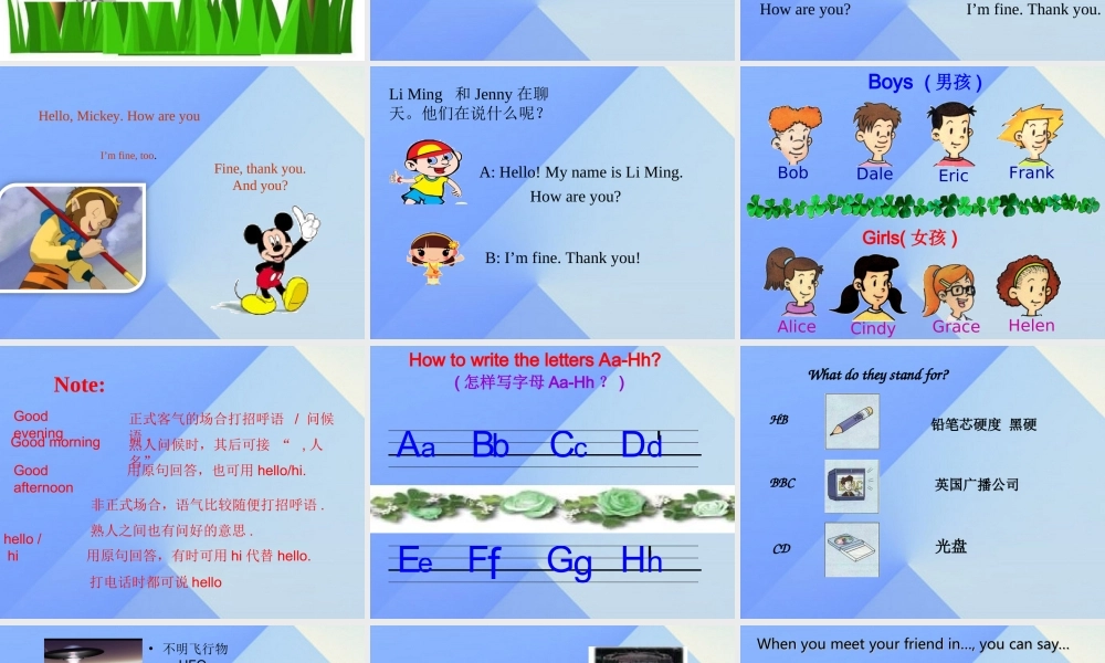 三年级英语上册 Unit 2 Greetings Part B课件1 （新版）闽教版-闽教版小学三年级上册英语课件