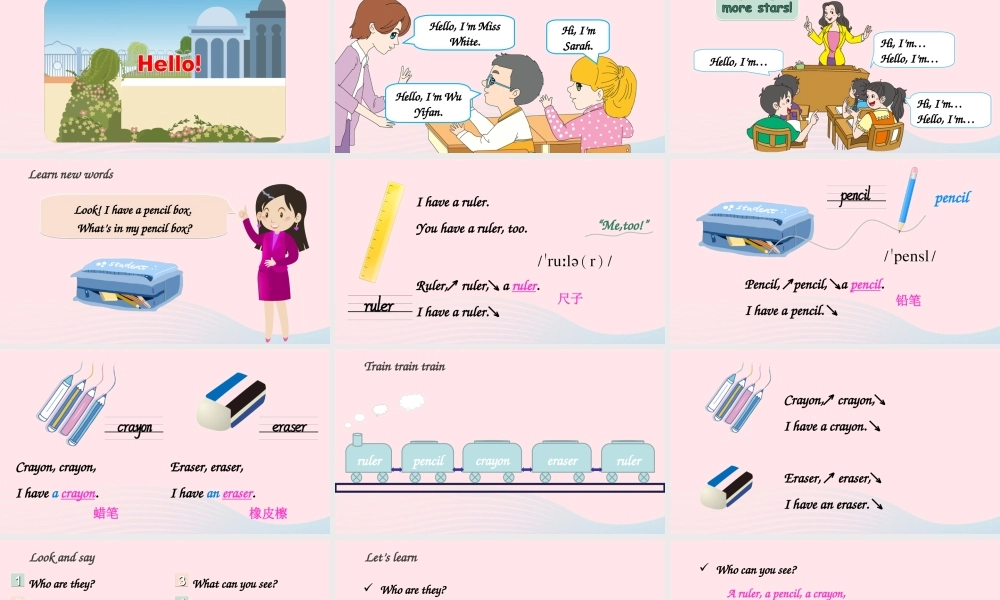 三年级英语上册 Unit 1 Hello Part A 第2课时上课课件+素材 人教PEP