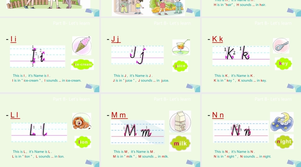三年级英语上册 Unit 2 How Are You课件5 陕旅版-陕旅版小学三年级上册英语课件